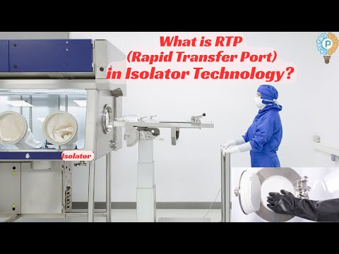 Rtp Port Range