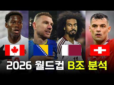 최대의 꿀조로 평가되는 2026 FIFA 월드컵 B조 분석