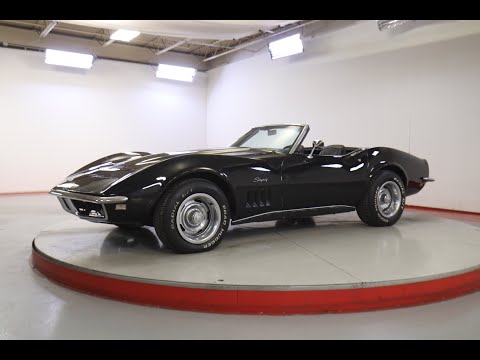 1969 Chevrolet Corvette (CC-2049670) for sale in Denver , Colorado