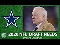 Dallas Cowboys 2020 NFL Team Needs: “Cowboys NEED A QB” | CBS Sports HQ