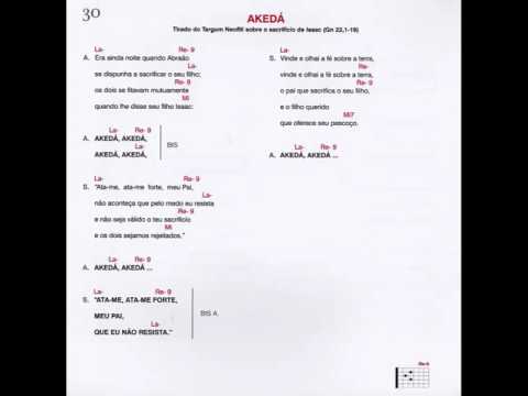 Akedá video