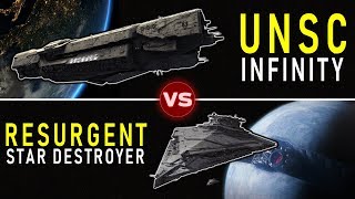 UNSC Infinity vs Resurgent Star Destroyer -- Who W