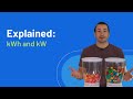 EXPLAINED: kWh and kW