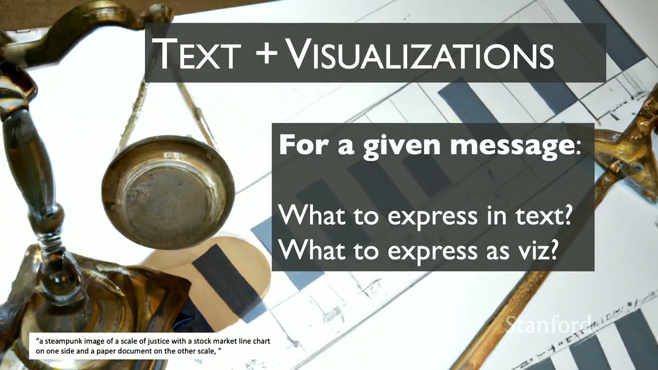 Stanford CS547 HCI Seminar | Spring 2026 | Show It or Tell It? Text, Visualization, and Combination