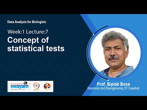 Data Analysis for Biologists Intro Video