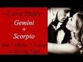 Gemini Scorpio Love Story Never Ending Love Story