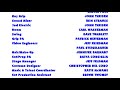 Cafe Blue VHS Credits Recreation 2001