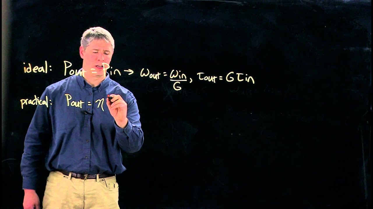 How to calculate gear efficiency? Tipseri