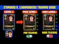 100 Rated Standard R. Lewandowski Training Guide in eFootball 2024 Mobile