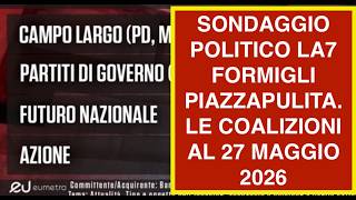 SONDAGGIO POLITICO LA7 FORMIGLI PIAZZAPULITA. LE COALIZIONI AL 27 MAGGIO 2026