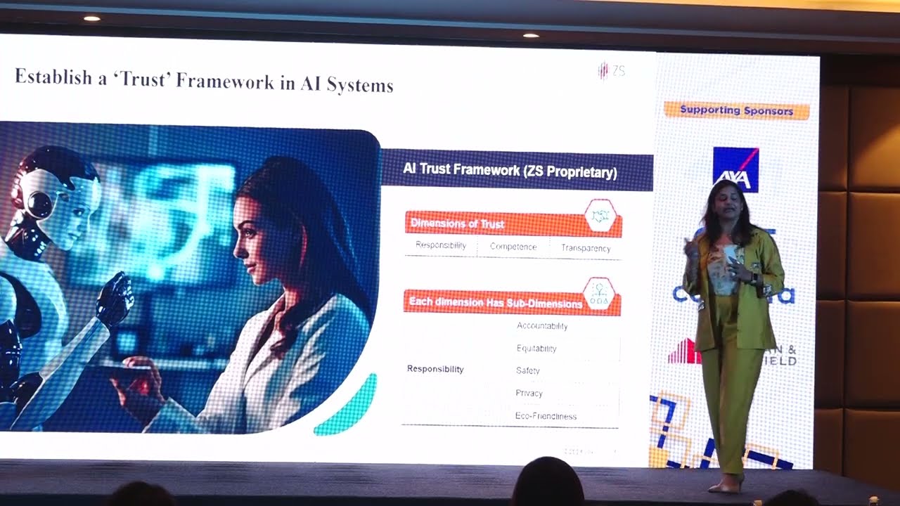 POI 2024 | Solutions Clinic: Tying AI To DEI | Apoorva Agarwal