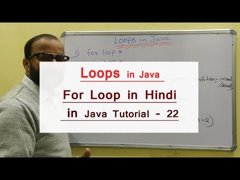 Java Introduction in Hindi 01 Learn Java Beginners to Advance