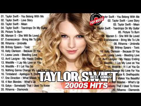 The Very Best Of Taylor Swift | Non-Stop Playlist