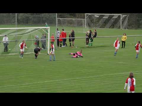 FC HK st. žákyně - SK Slavia Praha 3:2