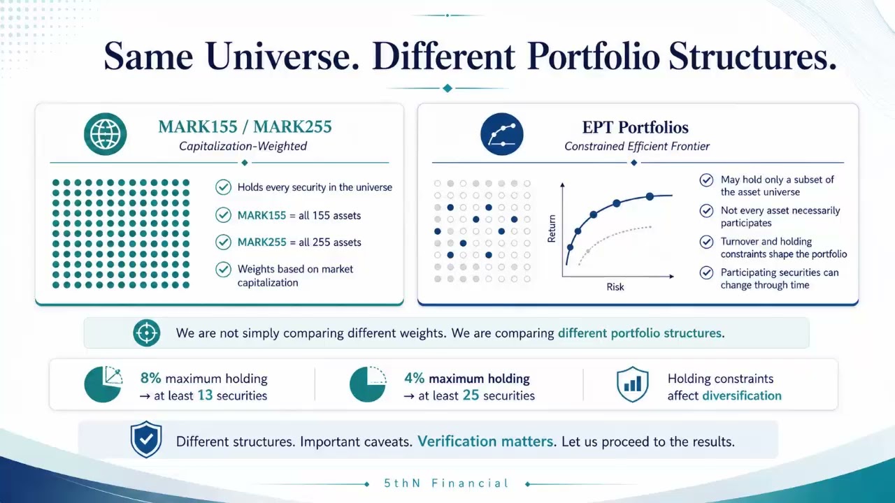 MARK255 Portfolios video thumbnail