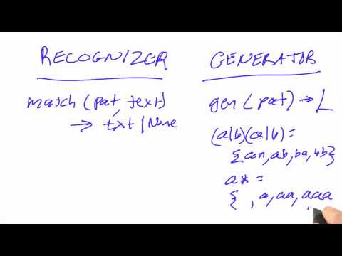 Welcome Design of Computer Programs