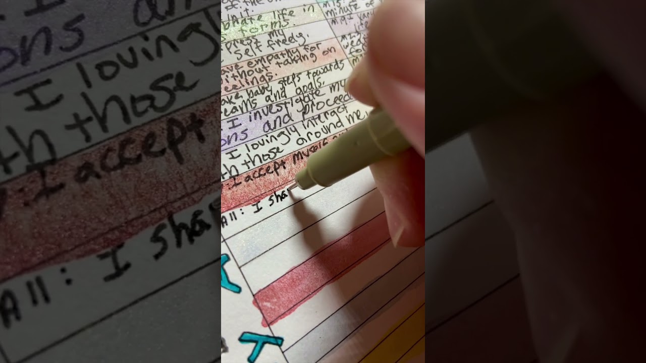 🔥PLAN WITH ME☀️morning affirmation art journal☀️April 11🔥how to affirmation art journal shorts