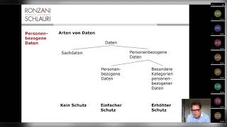Die juristischen Aspekte von swiss hosting