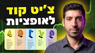 לפני שאתם סוחרים באופציות תלמדו את היווניות | אופציות למתחילים