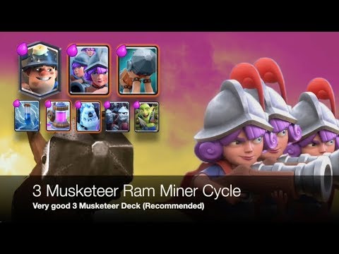 3 Musketeer Ram Miner Cycle - Recommended
