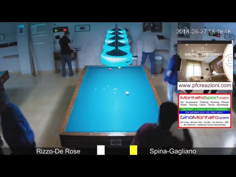 rizzo de rose vs gagliano spina