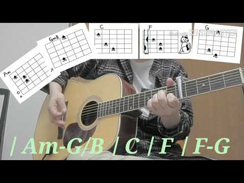 Happier-Marshmallow ft. Bastille/GuitarChords/GuitarTutorial/GuitarLesson