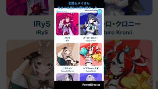 七詩ムメイさん、本当にありがとうございました！今まで本当にお疲れ様でした！#ホロライブ#七詩ムメイ#卒業