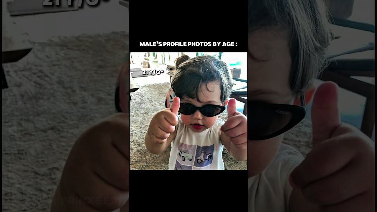 Male's pfp by Age 😭~ #trending #shorts #fyp #reels #memes #relatable #anime #pfp #age #male #funny