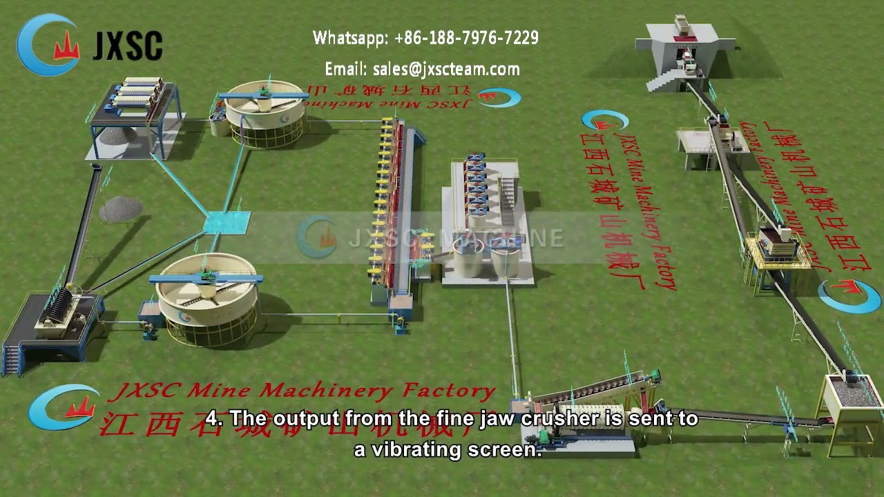 240TPH Copper Oxide Ore Flotation Plant