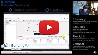 “Trimble Connect Layout Deviation Reports!”
