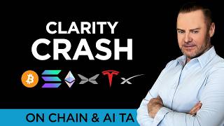 Clarity Crash to 12%, 93% Hike Odds, AI Capex to $1.4T, Optimus Rumors