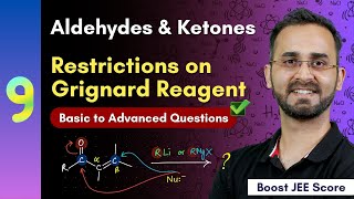 What are restrictions on useing Grignard Reagent | 1,2 and 1,4 Addition with RMgX
