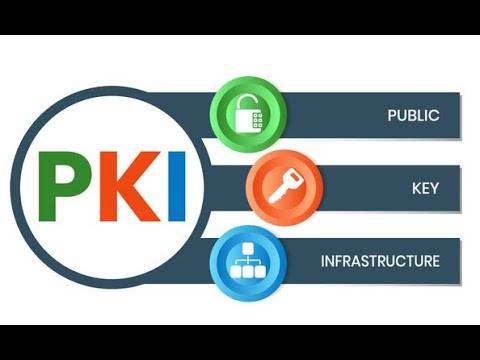 Установка ICA (первоначальная настройка и поднятие сервисов PKI)