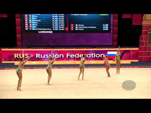 Russian Federation (RUS) - 2019 Rhythmic Worlds, Baku (AZE) - Qualifications 5 Balls