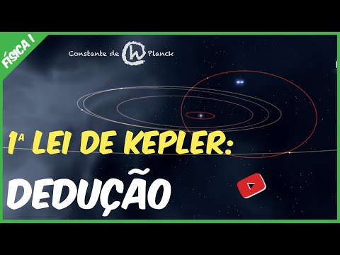 Primeira Lei de Kepler: #dedução passo a passo - Física 01, aula 62