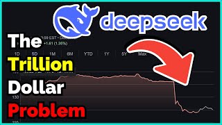 OpenAI Killer? Testing Out Deepseek In Windows & Linux