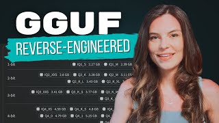 Reverse-engineering GGUF | Post-Training Quantization