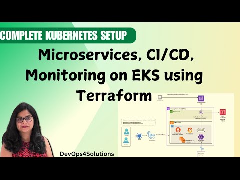 YouTube thumbnail for DevOps & AWS Video