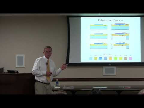 Detecting VOCs with MOFs