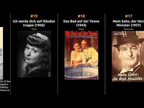 Heli Finkenzeller - Best movies