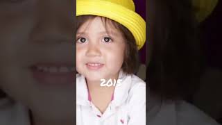 evoluction diki duki dariel