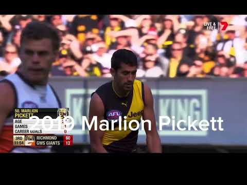 Best GF Goal from each year!