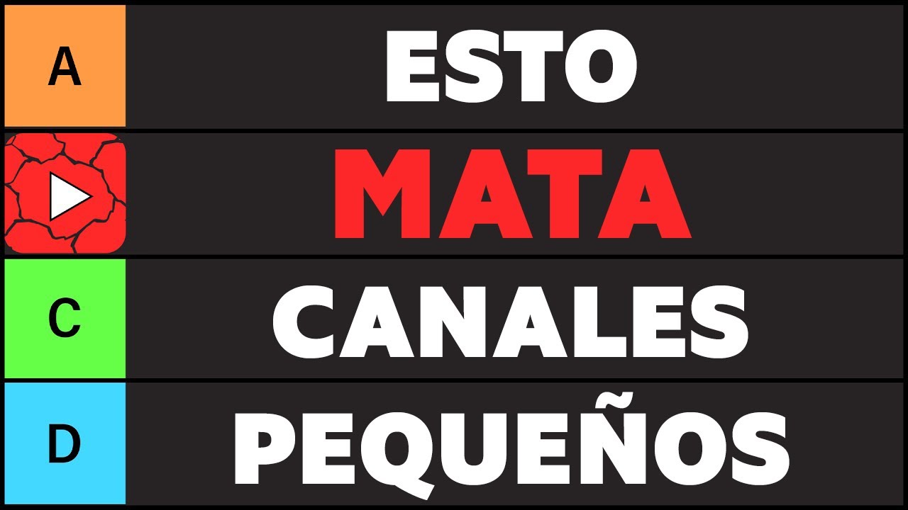 Rankeando los PEORES CONSEJOS en YouTube | Tier List