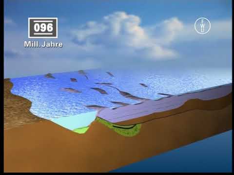 Entstehung der Alpen