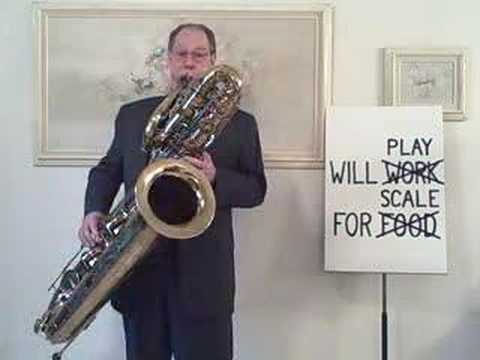 Bass saxophone jazz  - Charlie Parker Bebop
