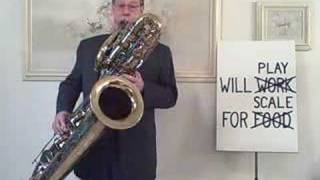 Bass saxophone jazz  - Charlie Parker Bebop