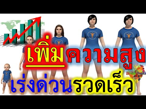โยคะวิธีการเพื่อเพิ่มความแข็งแรง Priporaty ของความแรง