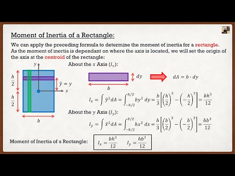 Engineering Mechanics: Statics Theory | Moment of Inertia