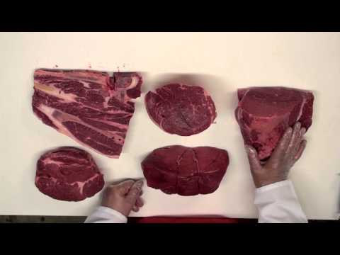 How to Choose a Pot Roast