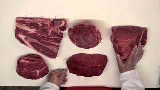 How to Choose a Pot Roast